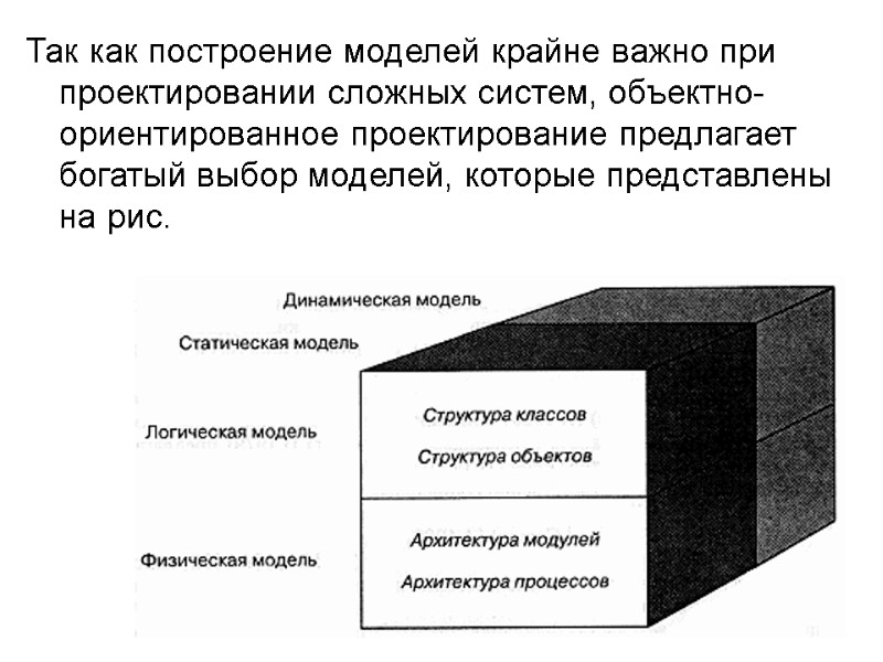 16 Так как построение моделей крайне важно при проектировании сложных систем, объектно-ориентированное проектирование предлагает